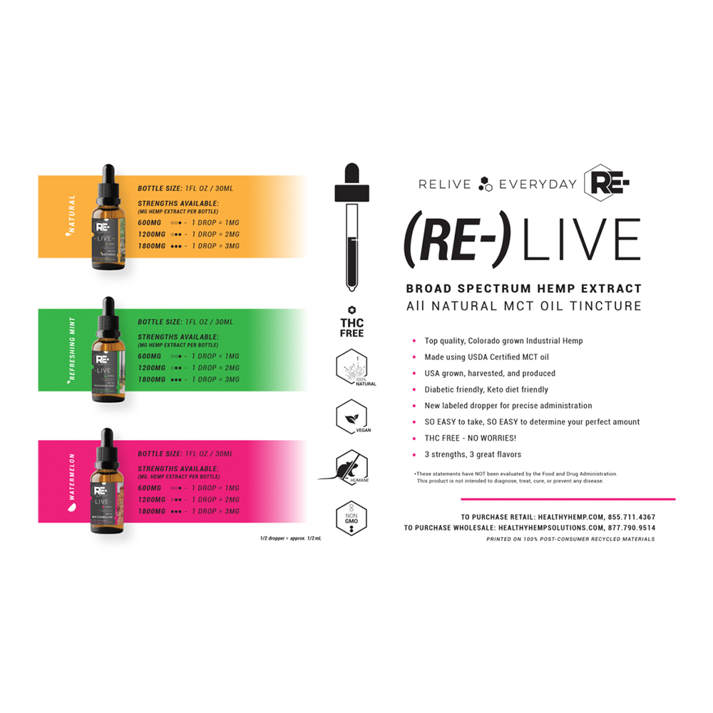 RE-LIVE-TINCTURE-CARD-BACK